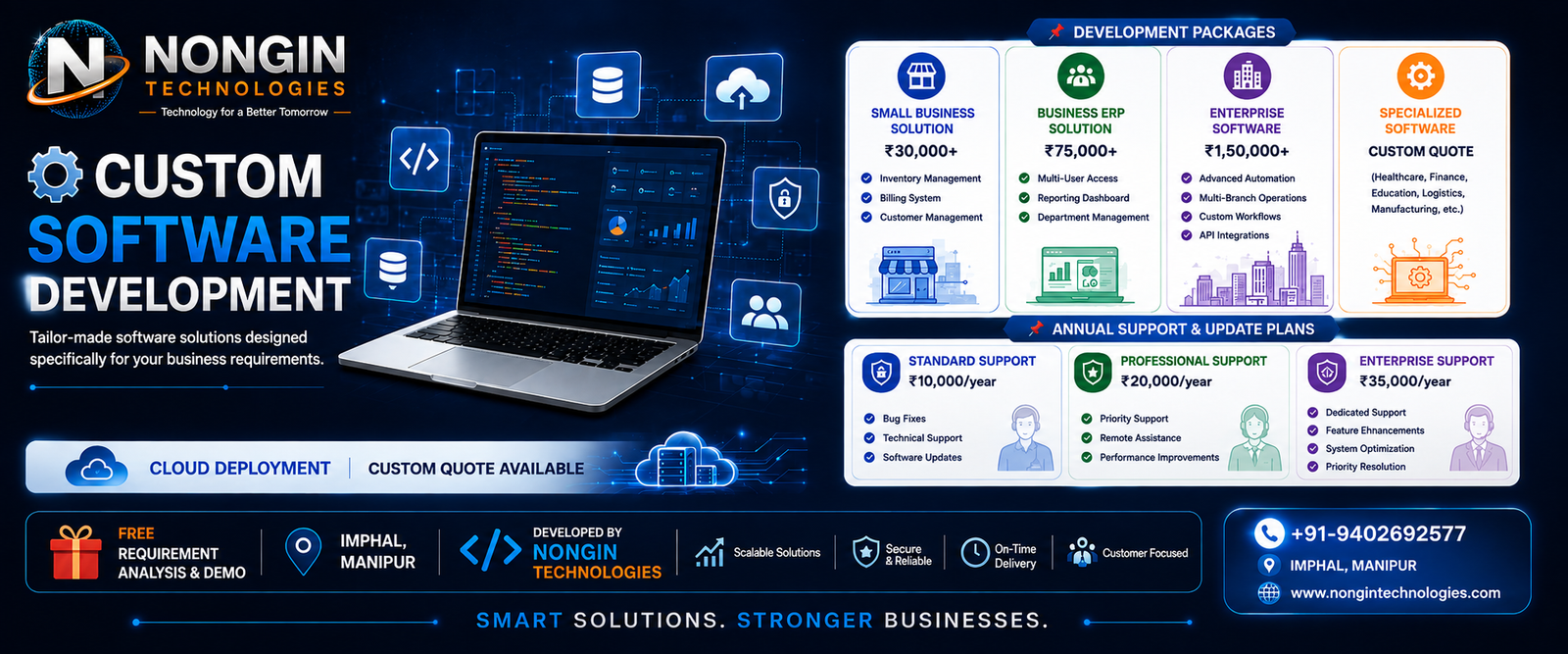 Custom software development packages by NONGIN Technologies