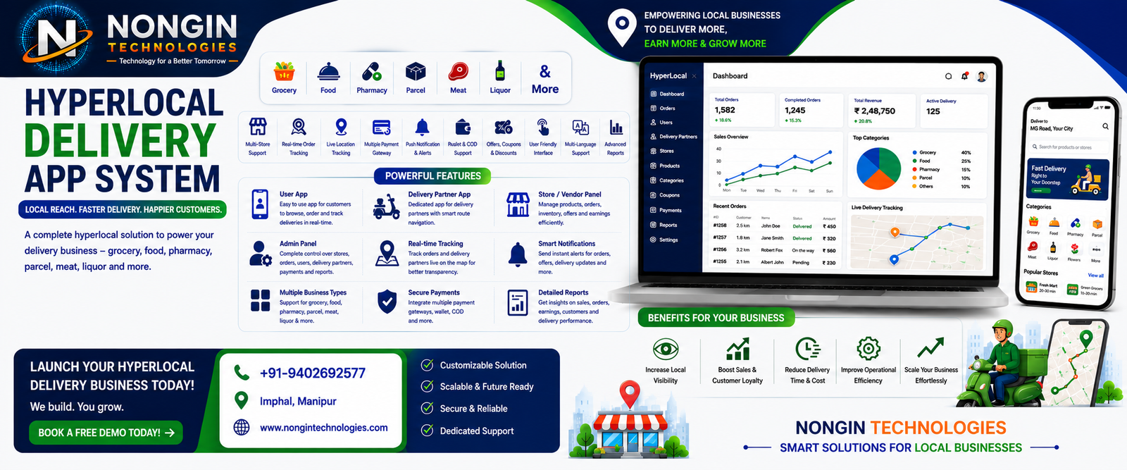 Hyperlocal delivery app system by NONGIN Technologies