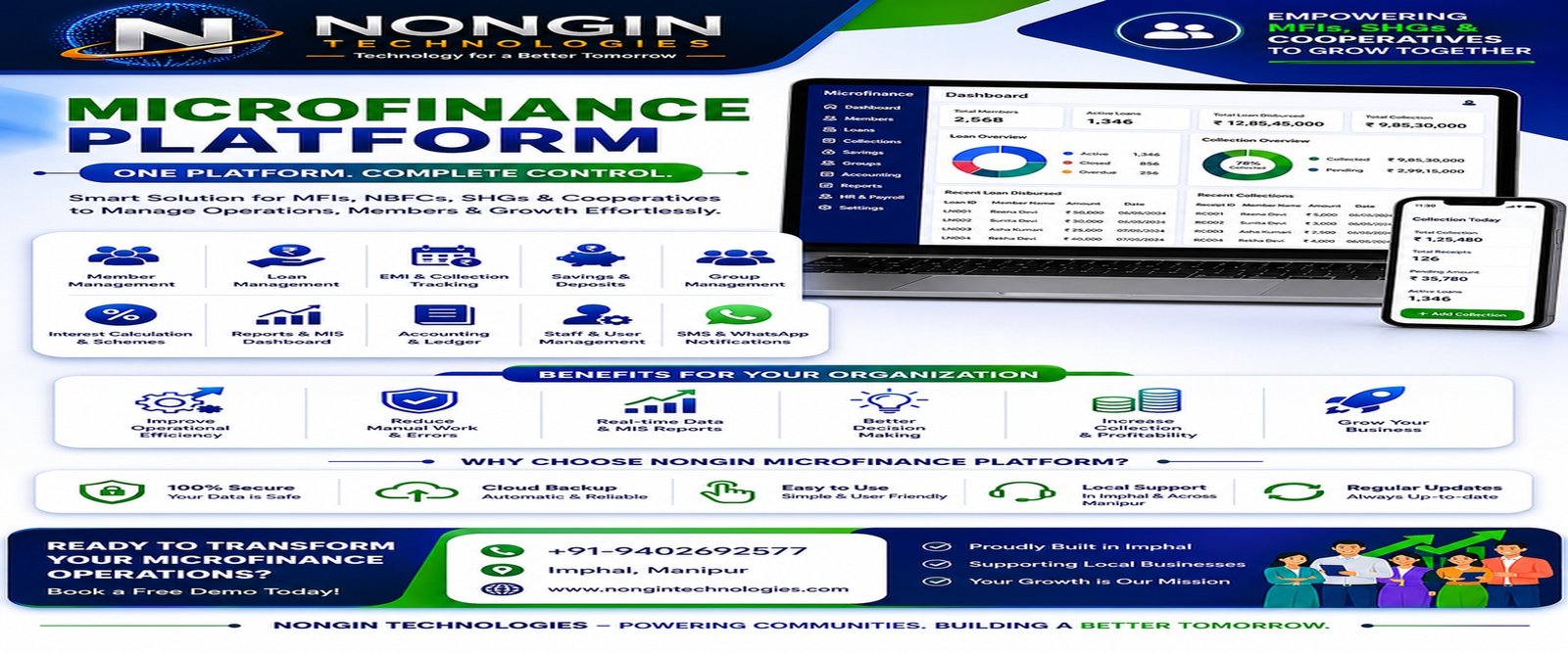 Microfinance platform by NONGIN Technologies